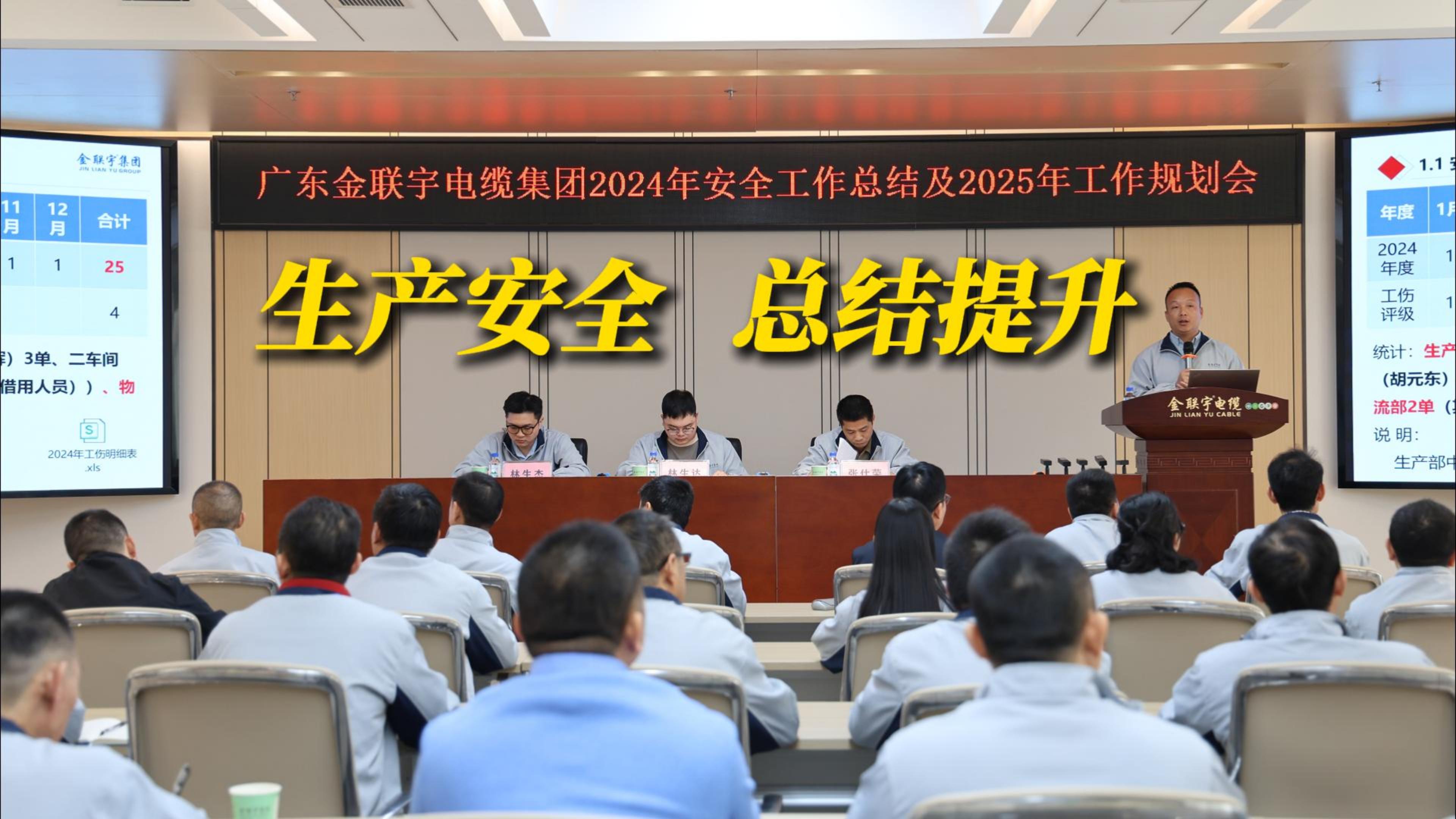 復(fù)盤總結(jié)，部署提升!金聯(lián)宇電纜集團(tuán)2024年安全工作總結(jié)暨2025年工作規(guī)劃會召開